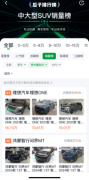 “金九”车市再升温，瓜子二手车大数据：二手理想ONE位居中大型SUV热销榜首